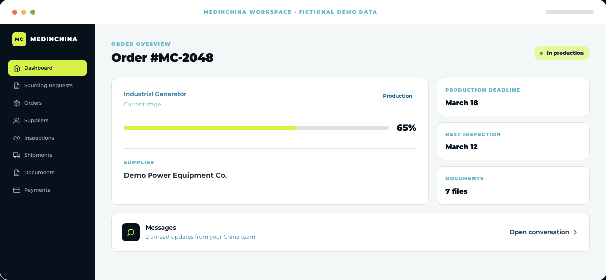 MedinChina sourcing workspace preview with fictional order MC-2048, production progress, documents and shipment stages