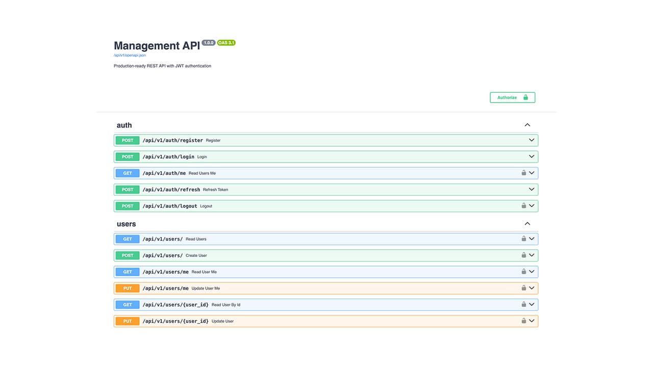 Secure Management API